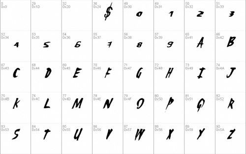 Wanted Pirates Font