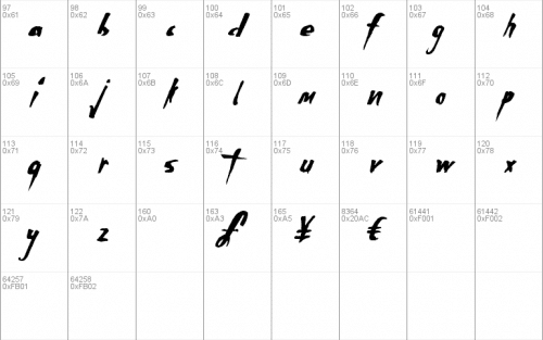 Wanted Pirates Font 1
