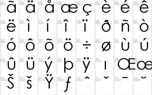 WeezerFont  4