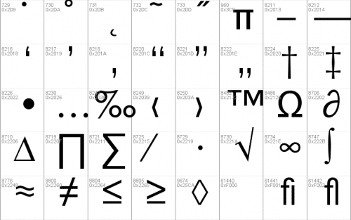WeezerFont  5