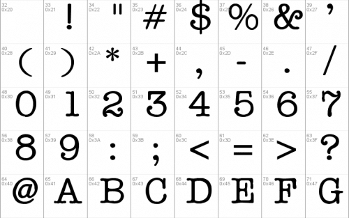 YANKEE Font