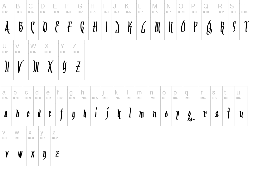 Arrr Matey BB Font 2