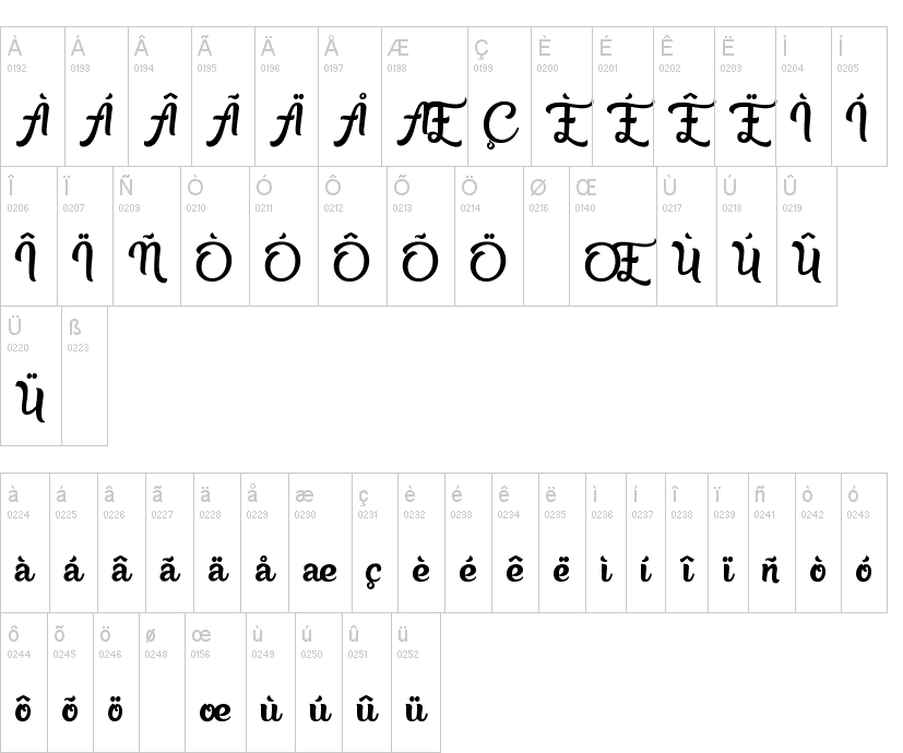 Beauty in the Ordinary Font 4