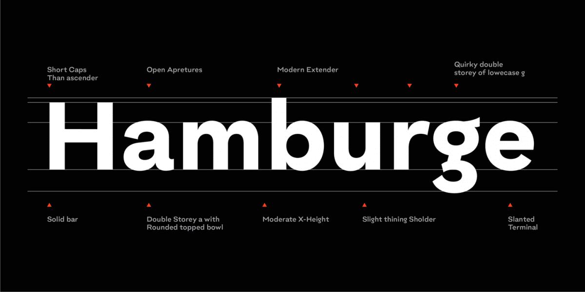 Biofolio Ultimate Sans Serif Font 6