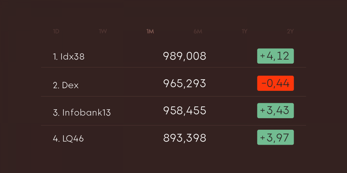 Morn Sans Serif Font 9