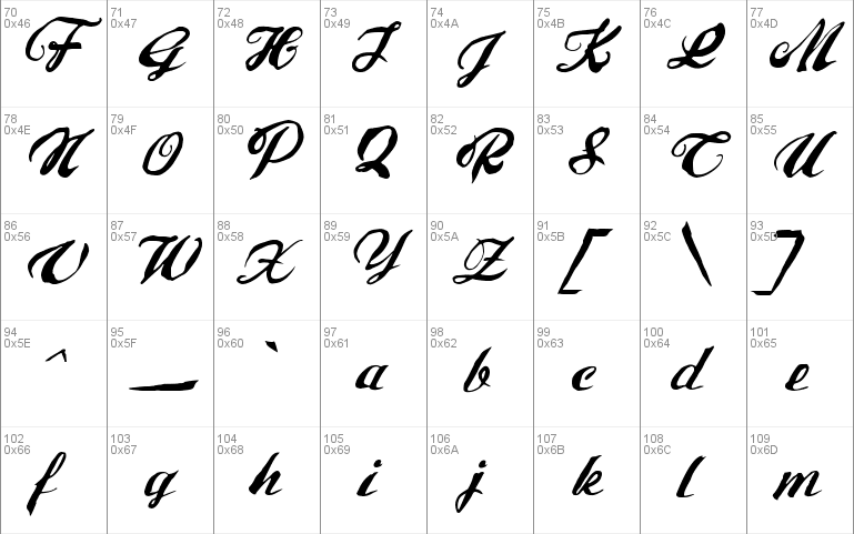 Precious Moments Font  2