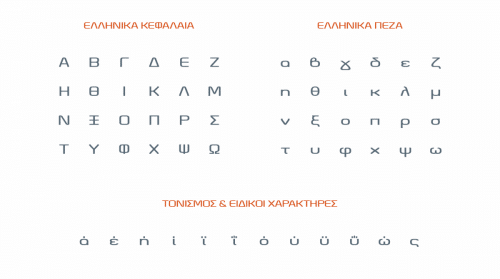 Aneo Font Family 4