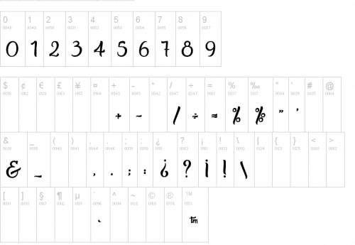 Beauty in the Ordinary Font 3