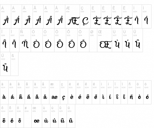 Beauty in the Ordinary Font 4