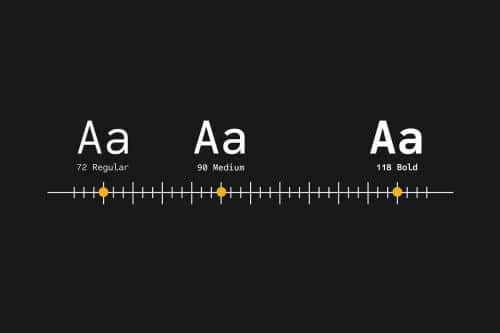 Code Saver Font Family 1