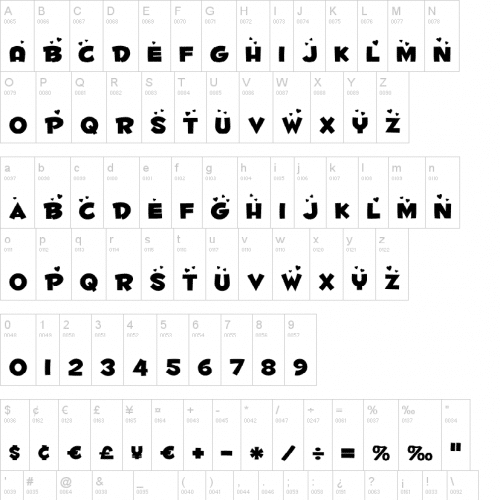 Fontdinerdotcom-Luvable-Font-1