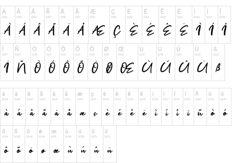 Get-Show-Font-2