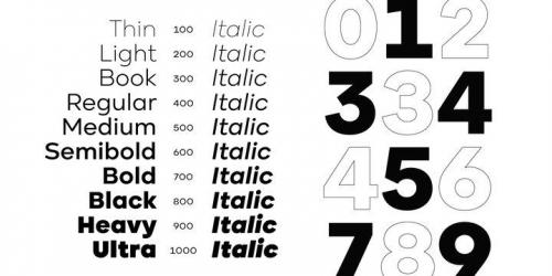 Kinetika Sans Serif Font 9