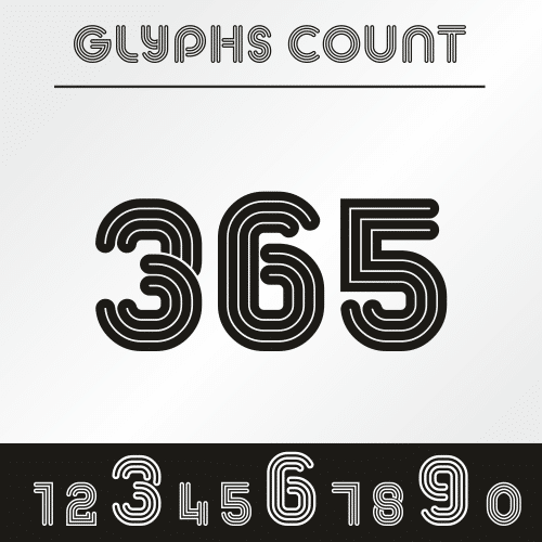 Maccos Font Family 3