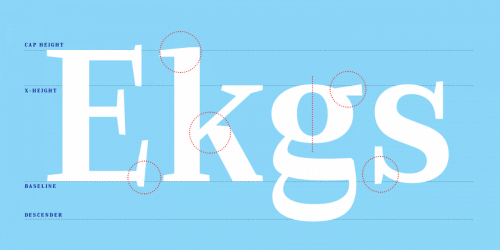 Marilka Serif Font 3