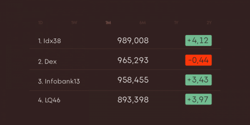 Morn Sans Serif Font 9