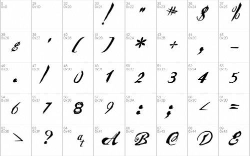 Precious Moments Font  1