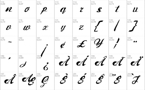 Precious Moments Font  3