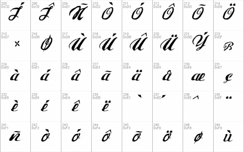 Precious Moments Font  4