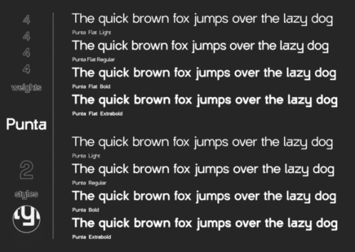 Punta Geometric Sans Serif Font 4