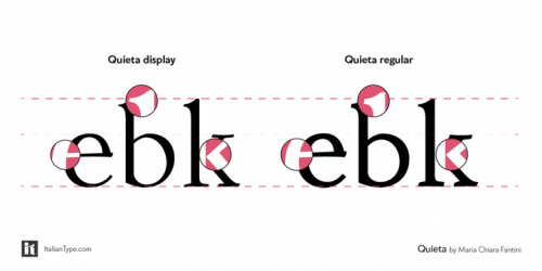 Quieta Serif Font Family 12