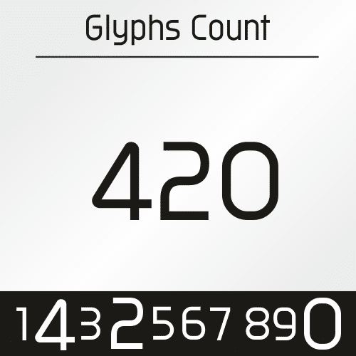 Typo Oval Sans Serif Font 5