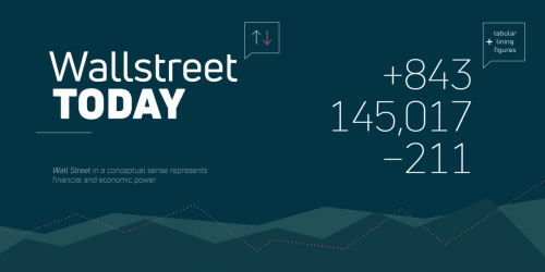 Uni Neue Font Free  6