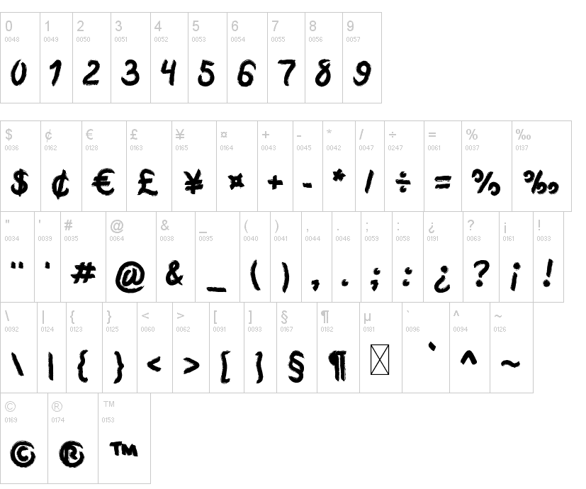 MidNight Brush Font 3