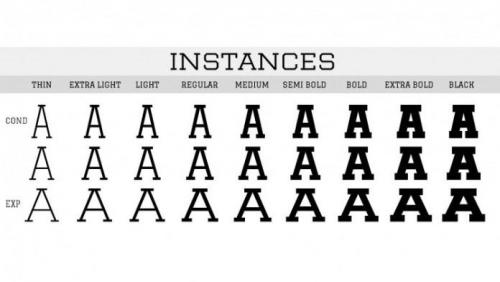 Graduate Font 1
