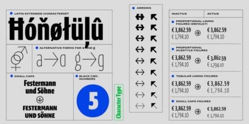 NewsSans Compressed Font 4