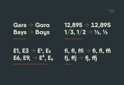 Qanelas Soft 3 Free font weights 5