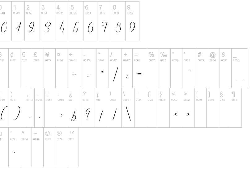 Chateaux des Olives Font 2