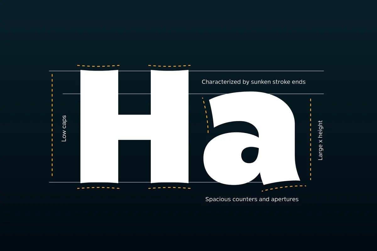 Mensch Sans Serif Font 5