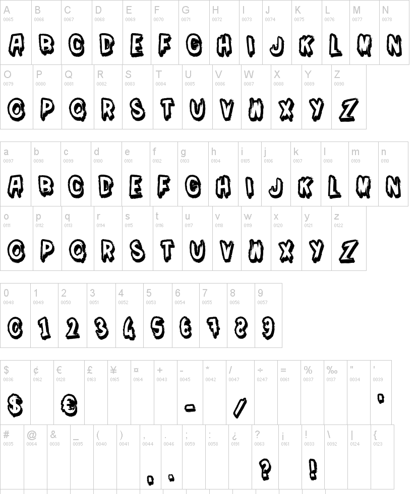 Moi je men fous Font