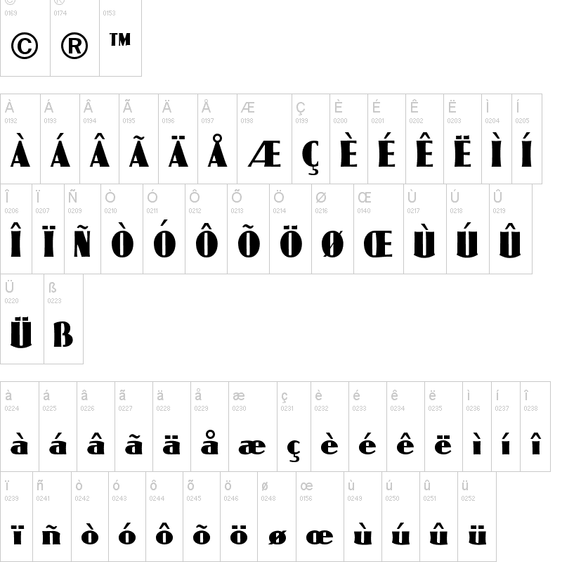 Omega CAT Font 3
