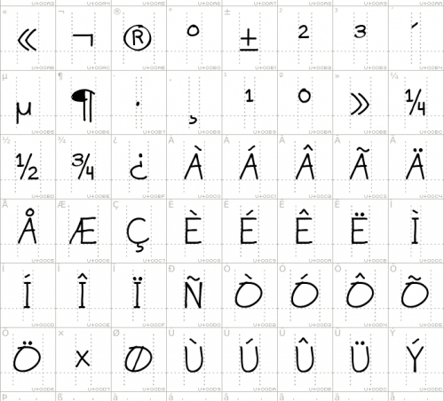 A-Sensible-Armadillo-Font-2