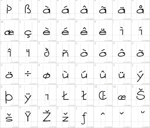 A-Sensible-Armadillo-Font-3