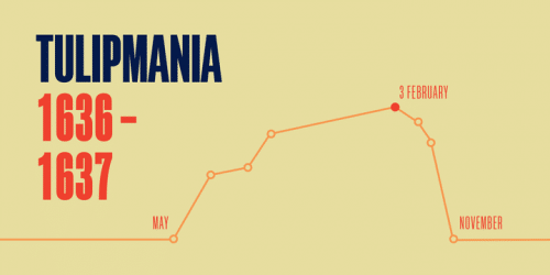 Akkordeon Font Family 2