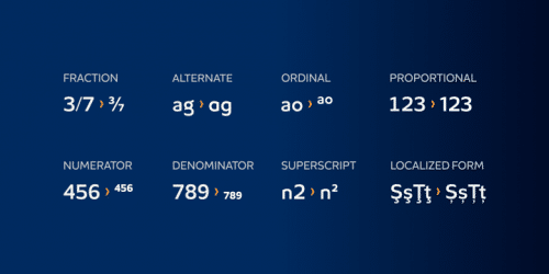 Algera Sans Serif Font 12