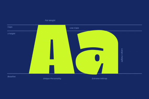 Blogh Display Font 5