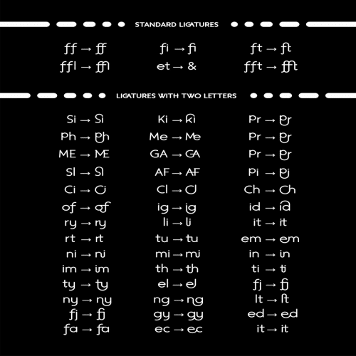 Fifita-Ligatures-Typeface