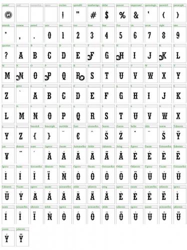 Hells Rider Decay Font 3