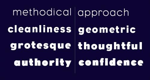 IT Encore Sans Typeface 4