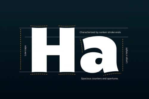 Mensch Sans Serif Font 5