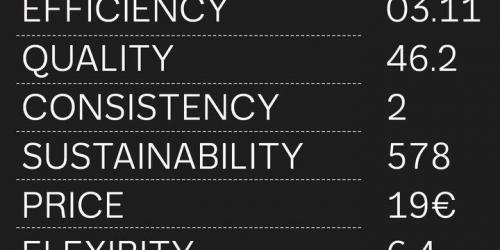 Mushin Sans Serif Font 9