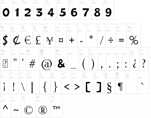 Powerhouse Era Font 2