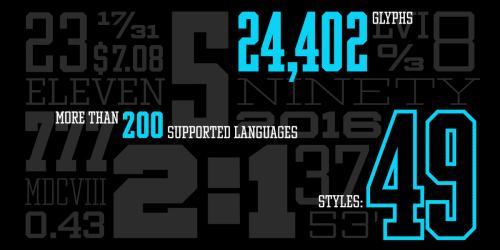Winner Cond Regular Font 4
