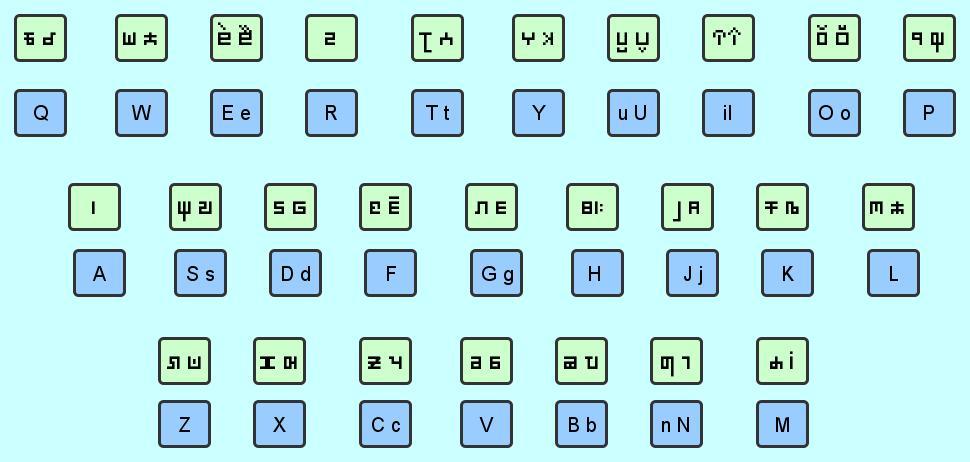 Hinglish Nikolevna Font