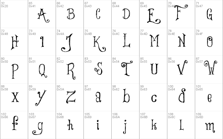 Things We Said Font 1