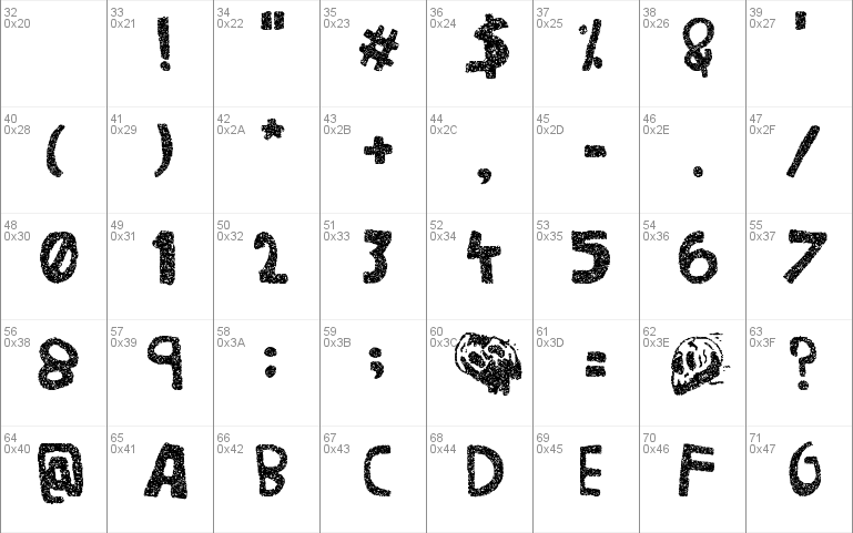 Woodcutter Noise Font 2